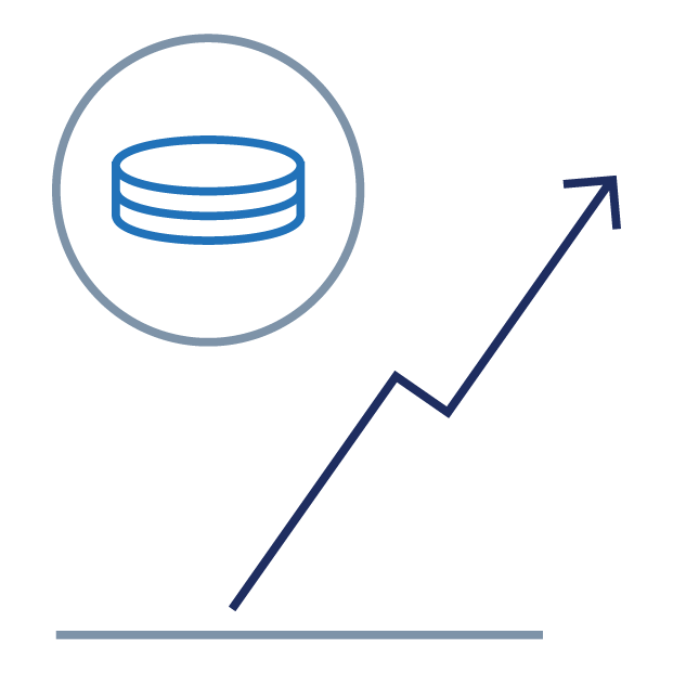 Investment Planning